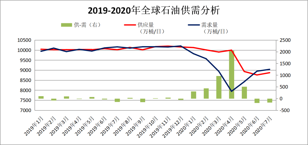 茂名市gdp含石化吗_石化之都茂名的2019年GDP出炉,在广东排名第几