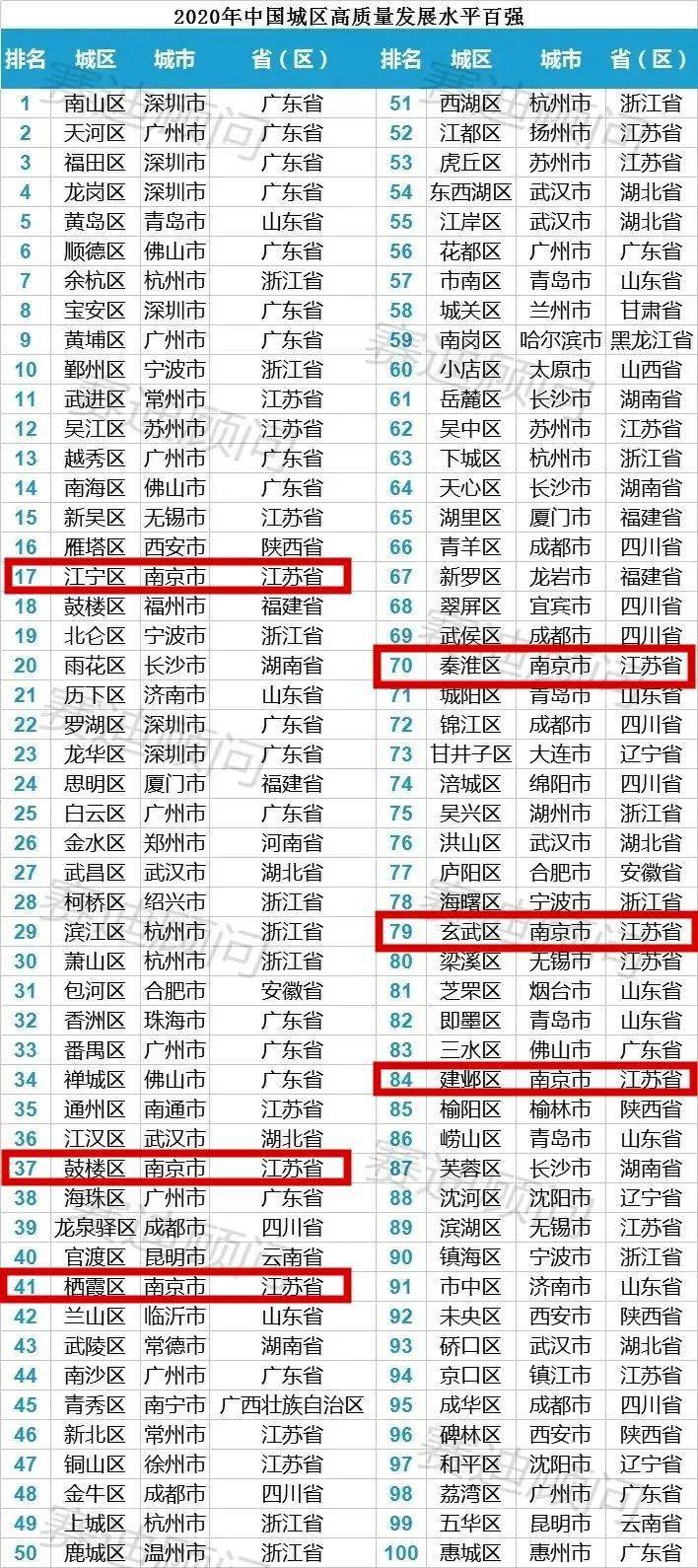 放多少人口_台湾有多少人口(3)