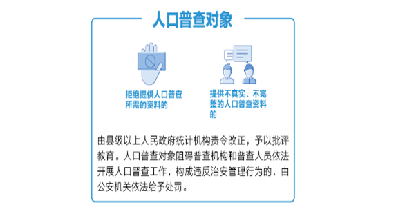 郧西人口_郧西县第七次全国人口普查开始啦(2)