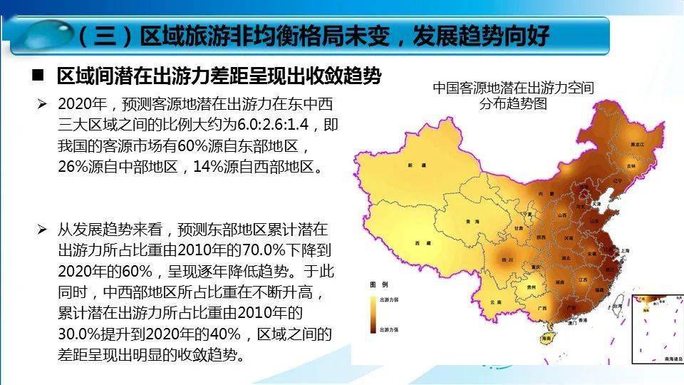 2020年台湾与深圳gdp_台湾2020年赛鸽图片(2)