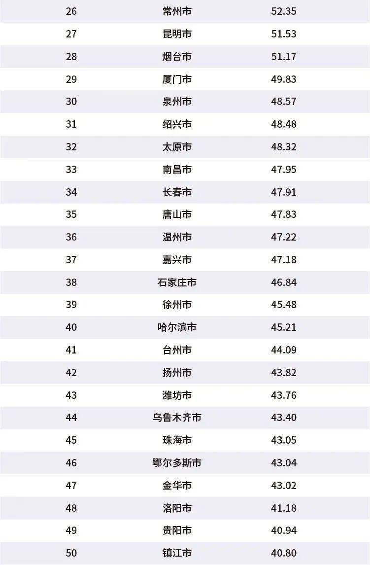 连云港2020经济总量_2020连云港规划图(2)