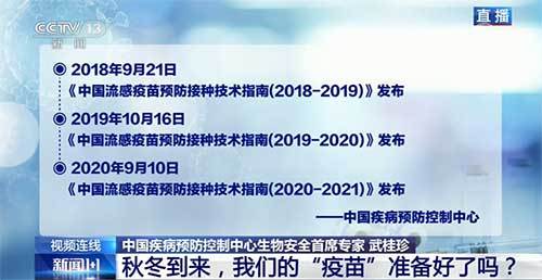 意大利多少人口打新冠疫苗_意大利人口细分图(3)