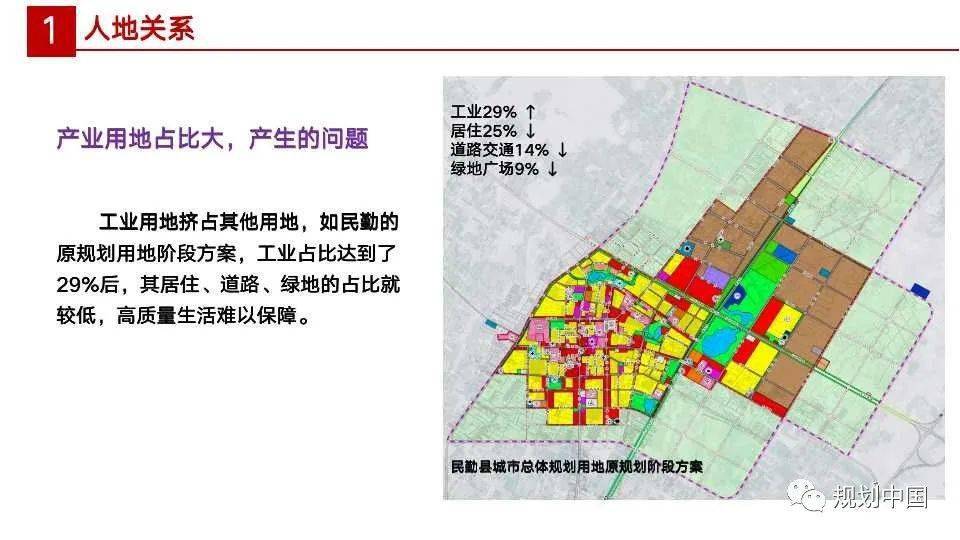 人口与规划的关系_人口资源环境的关系图(2)