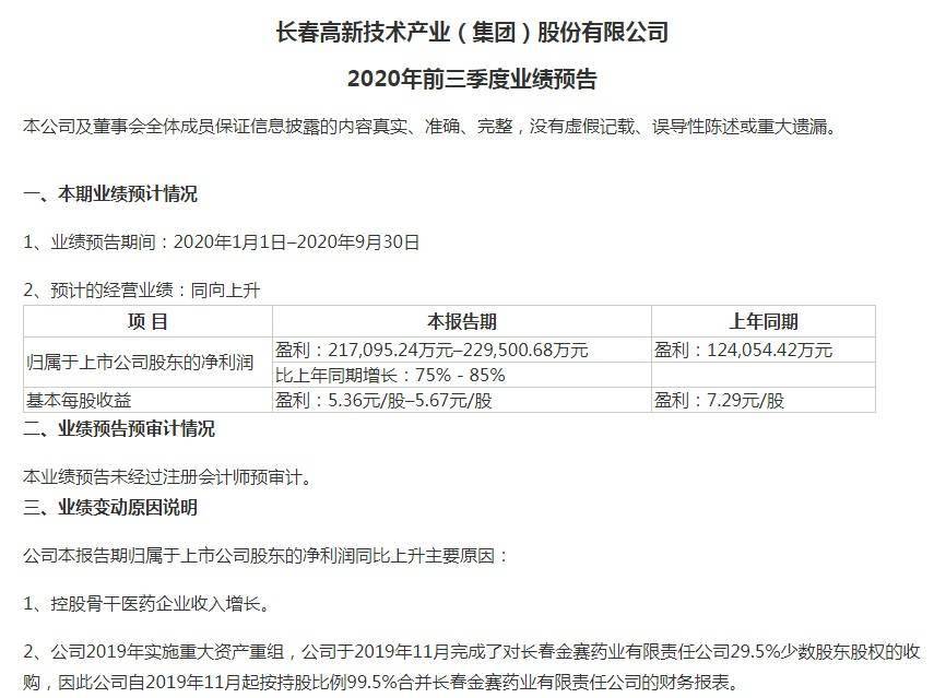 业绩|有人可先看到底牌？长春高新收关注函：股东业绩言论是否属实