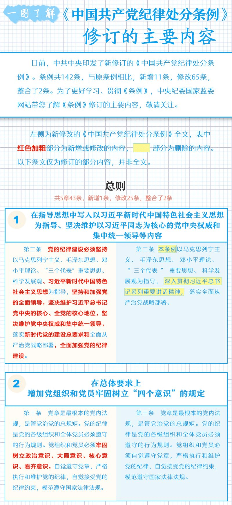 修改病句中国人口是世界上最多的国家_我国的人口是世界上人口最多的国家修(3)