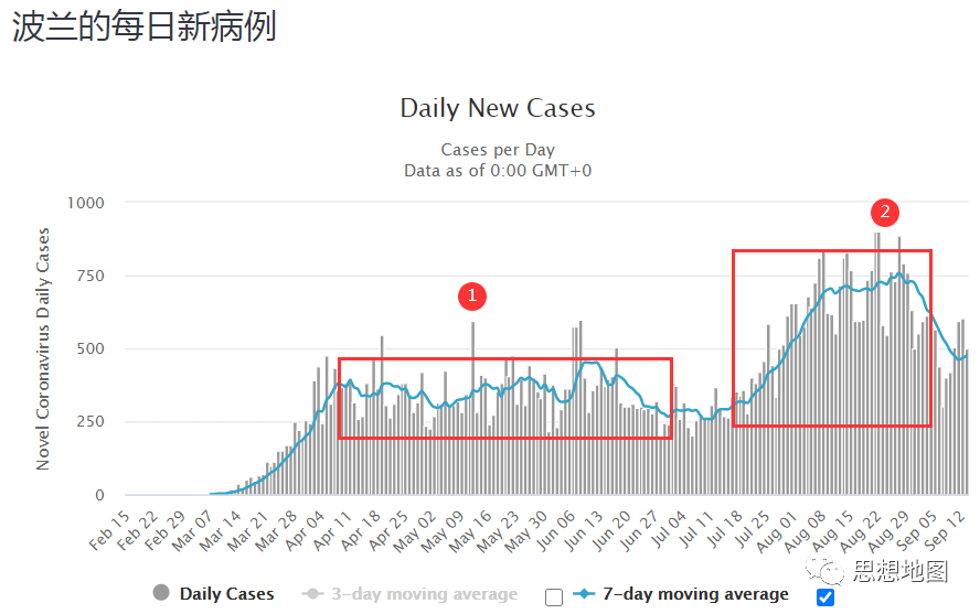 疫情爆发影响全球多少亿人口_全球疫情爆发图片