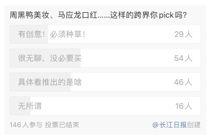 品牌|现在的跨界互动，有多少是为了老板做的？