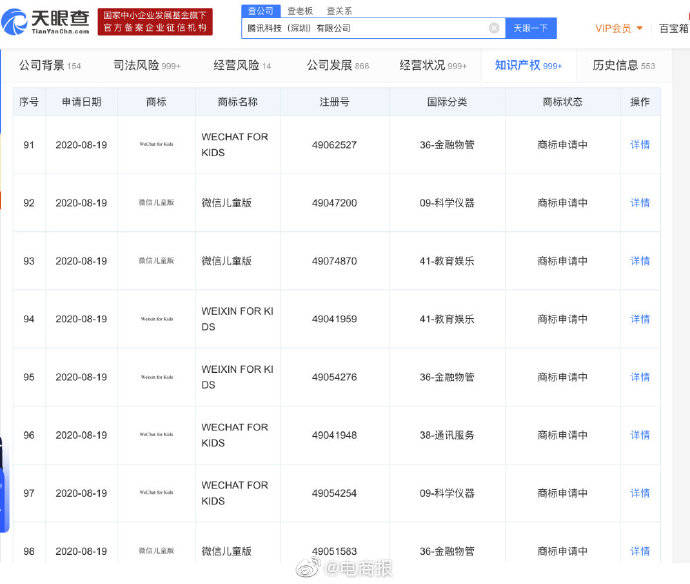 儿童|微信儿童版要来了？腾讯申请注册多项微信儿童版商标