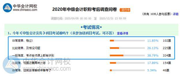 考试|2020年中级会计职称考试到底难不难？