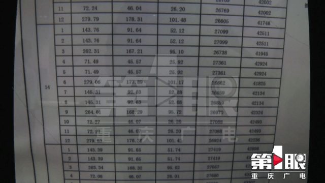 买房两年未网签 开发商答复让人无奈:房抵押给银行了