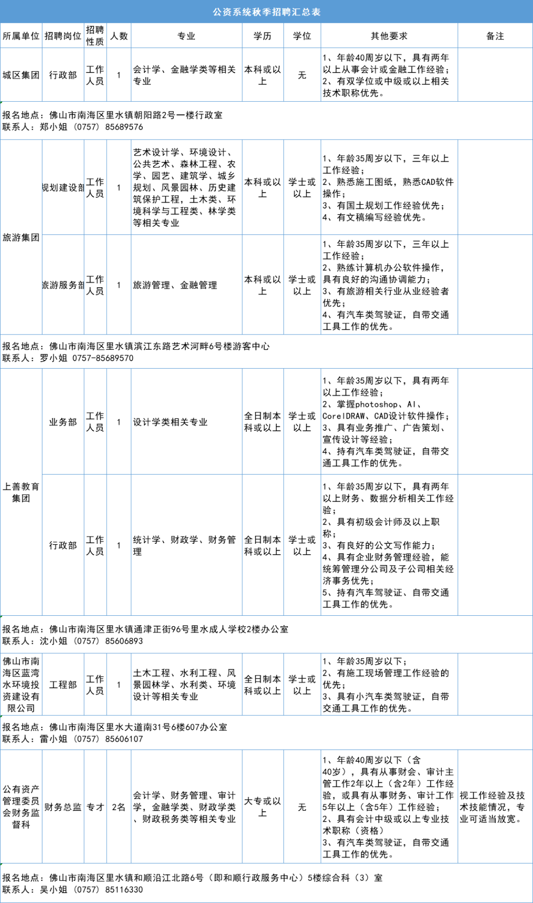 里水总人口_里水梦里水乡景区图片
