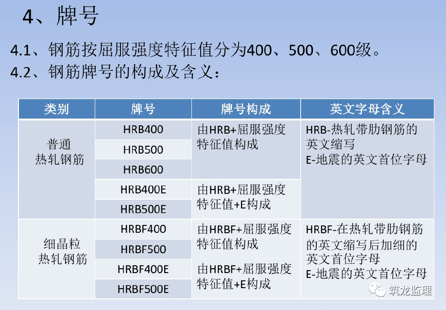 方案交底模板 c28d27f5b9304f4db64f41f551d702e4.png