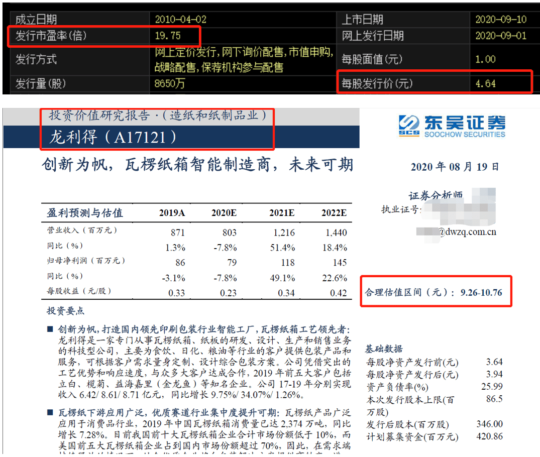 上市公司|破发次新股持续扩容，IPO定价江湖生变？