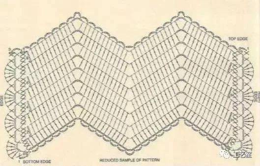 波浪|42款钩针波浪编织花样,钩到手抽筋(附教程)