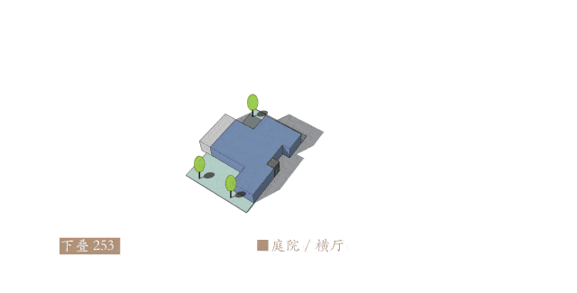 自由家园 叠拼上/中/下户型253/239/303  叠墅:将首层地面庭院,1f