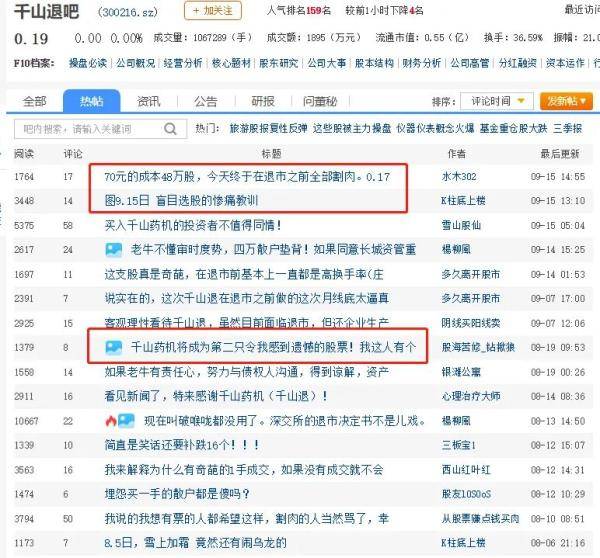 市值|史上最惨A股！暴跌99.8%、市值不到0.7亿，董事长曾怒怼股民：你就是赌博！如今彻底输惨了…