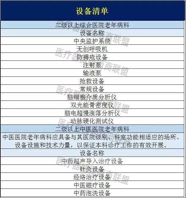 奎文区人口2020总人数口_海口人口2020总人数口