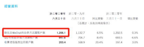 儿童|微信儿童版要来了！网友：还是先搞个客服吧