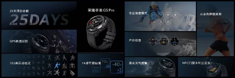 手表|25天长续航、1599元！荣耀发布智能手表新品对标苹果