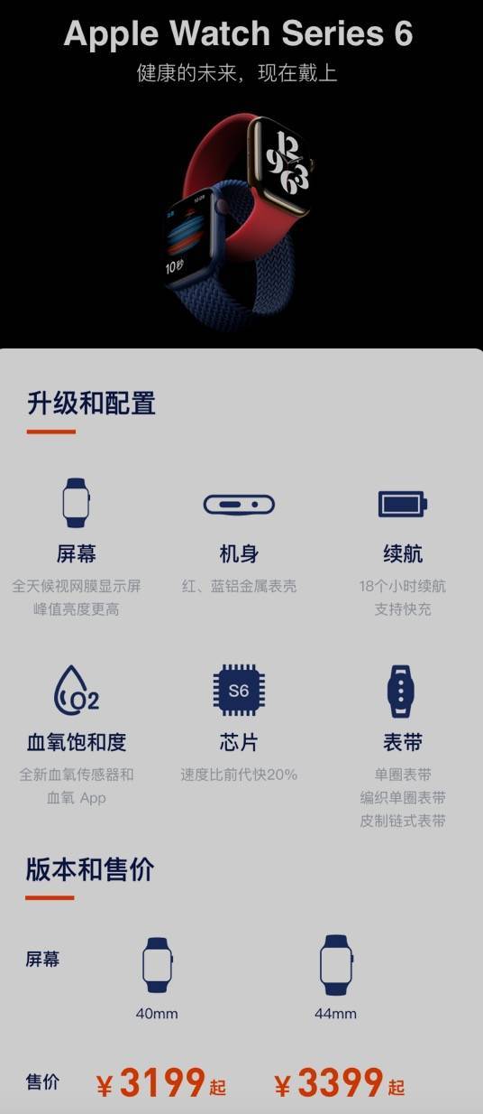 Apple|首次没发iPhone的苹果发布会值得看么？彩蛋在这！