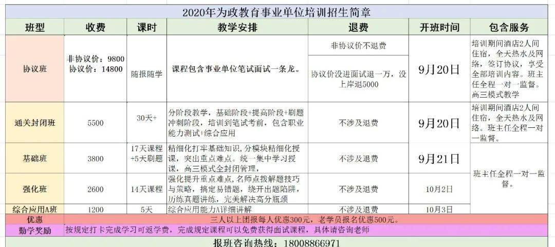 人力资源招聘要求_价格 31.05 图书名称 薪酬福利管理制度 货号 978...(5)