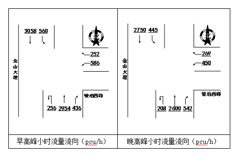 金山区有多少人口_上海金山区有哪些公司(2)