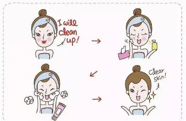 大部分|水乳分开买还是成套买？大部分的女生都做错了！