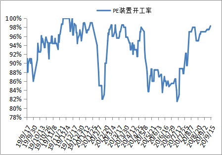什么是现货期货交易 d560cf98ac6245dcb94d20e3fed0d4cd.png