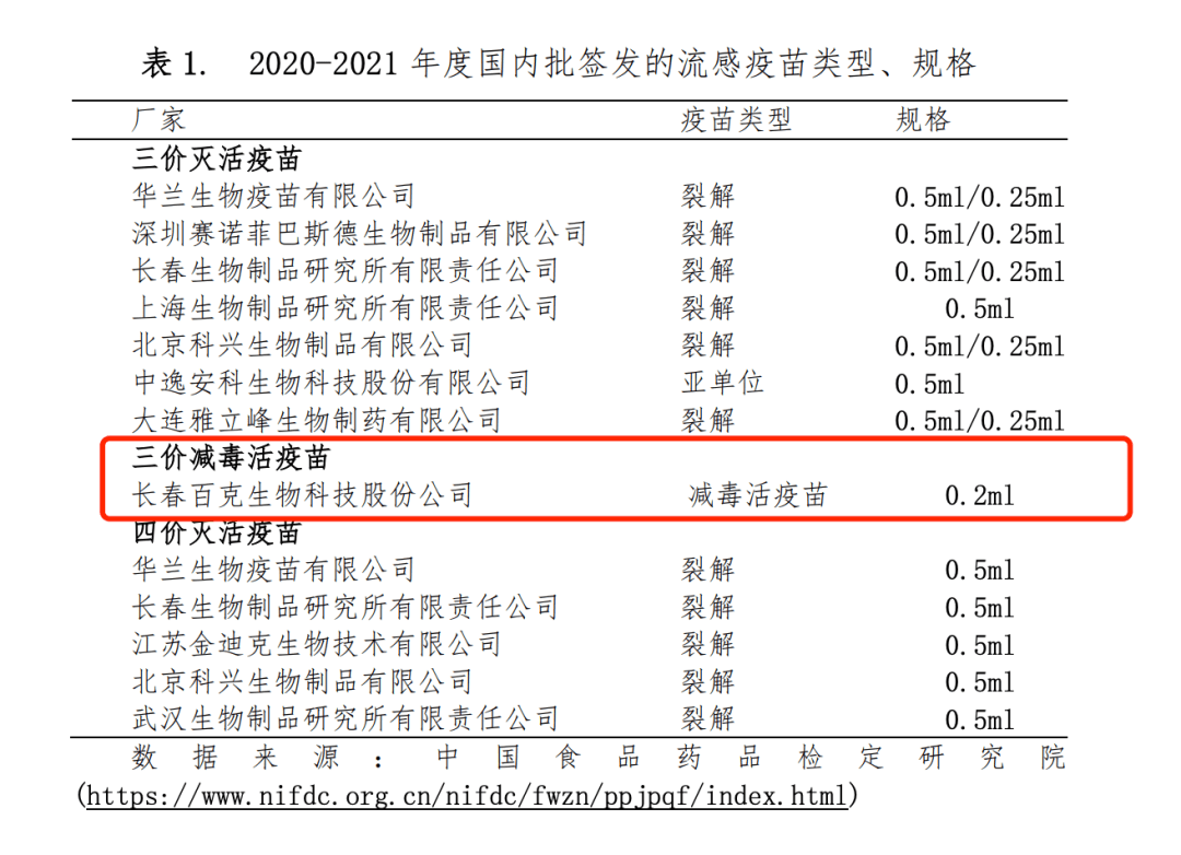 多大年龄可以打胰岛素 d840cd8d7eb644f6832d45b90fcf88ea.png