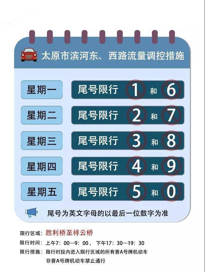 扩散!9月21日(下周一)起太原市滨河东西路将恢复常态化限行