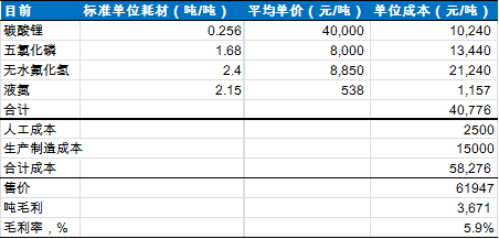fcc4b30b93bc4769a772068a33387aeb.png