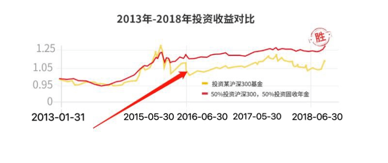 乌马纳克人口_人口普查(3)