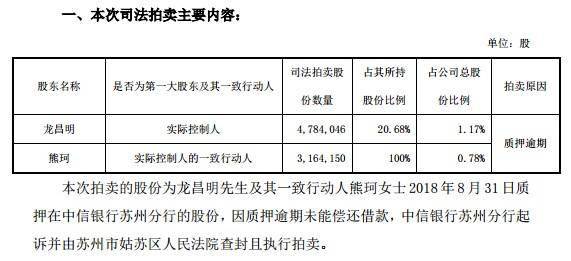 熊氏人口_上海人民注意了 食用油再次被曝光 99 的人都不知道.....(3)