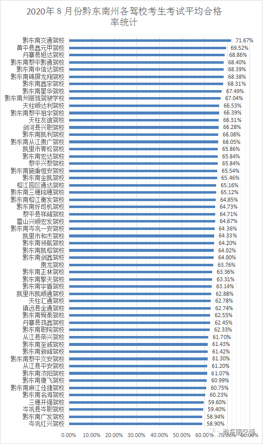 2020企业培训机构排名_年末盘点!2020杭州游戏培训机构排名
