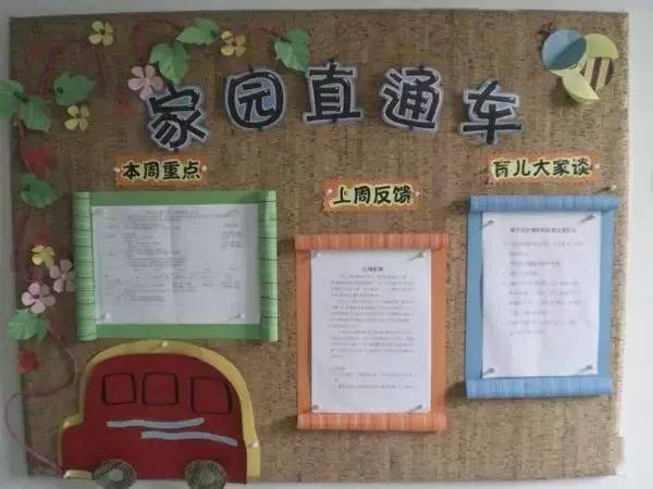 新学期幼儿园布置家园联系栏(小中大班)值得老师们参考哦!