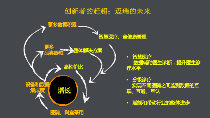 多购买商品促进gdp吗_多切多折立体构成图片(2)