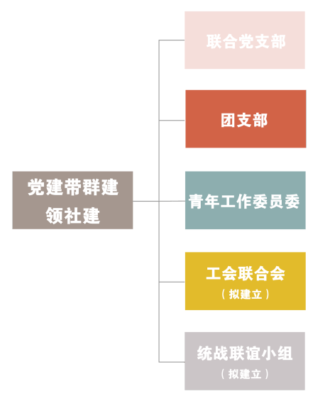 64ffa3fd54584194bc4960ef538a3e99.png