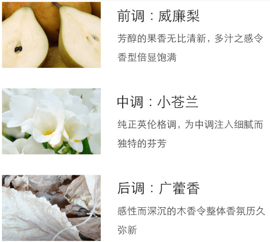 香水|299元= 5瓶香水！王菲爱过的Jo Malone发生了什么？专柜要哭了！