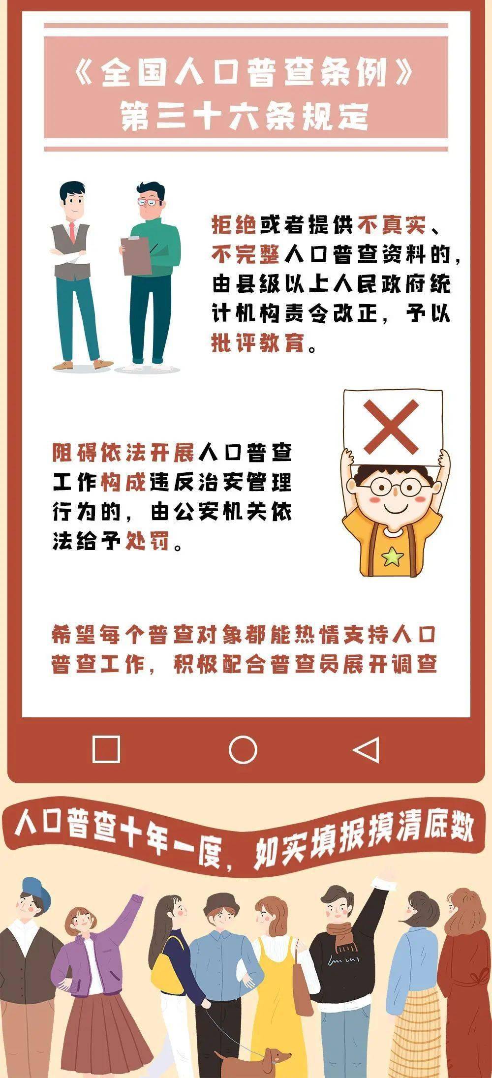 人口普查小课程_人口普查(2)