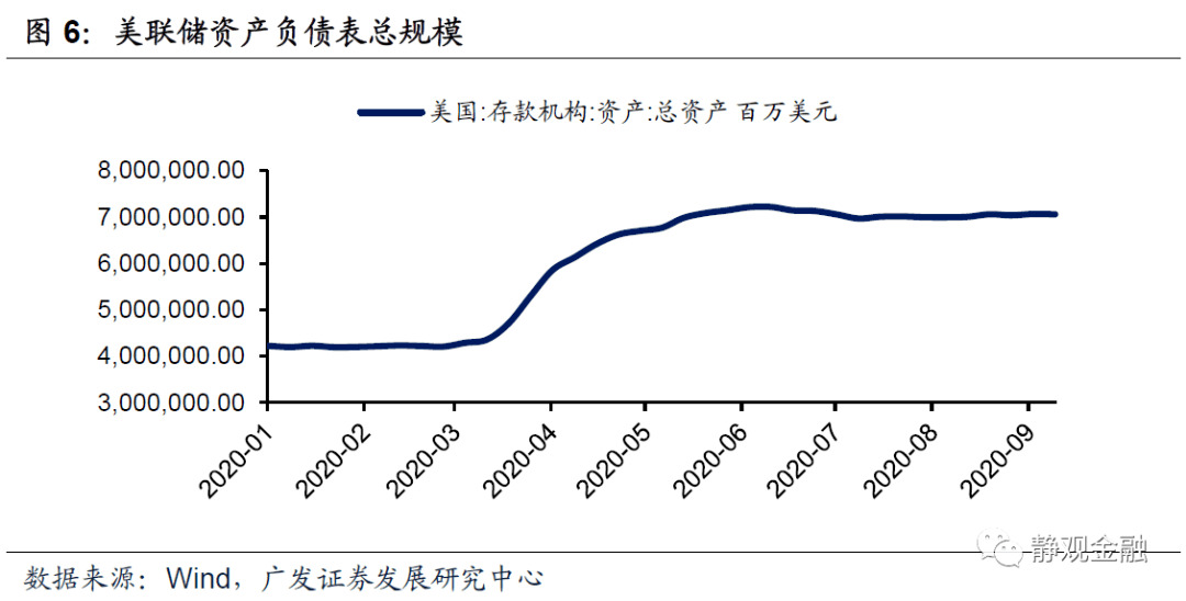 美债每年利息超gdp增量_广深上半年GDP增量超越北上 贸易回暖影响大(2)