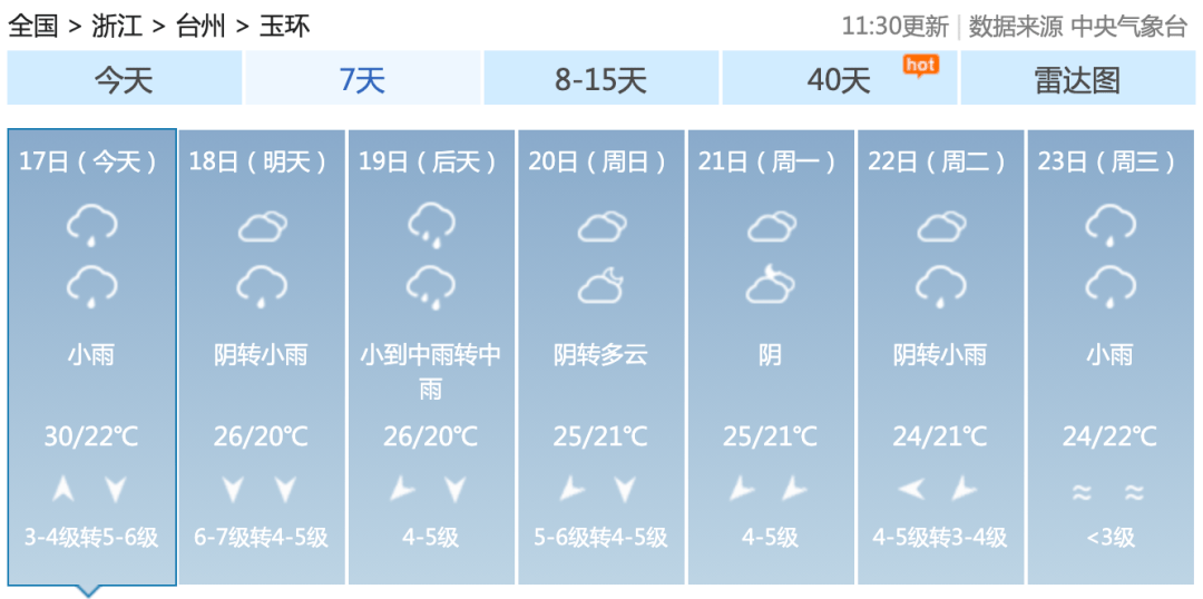 冷空气也要来临!玉环天气马上就要.