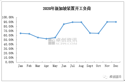 仙游vs涵江区gdp_莆田竟然是涵江区GDP第一你知道吗