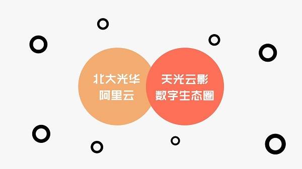数字|云栖大会线上科技思想盛宴 数字经济新基建智库正式成立