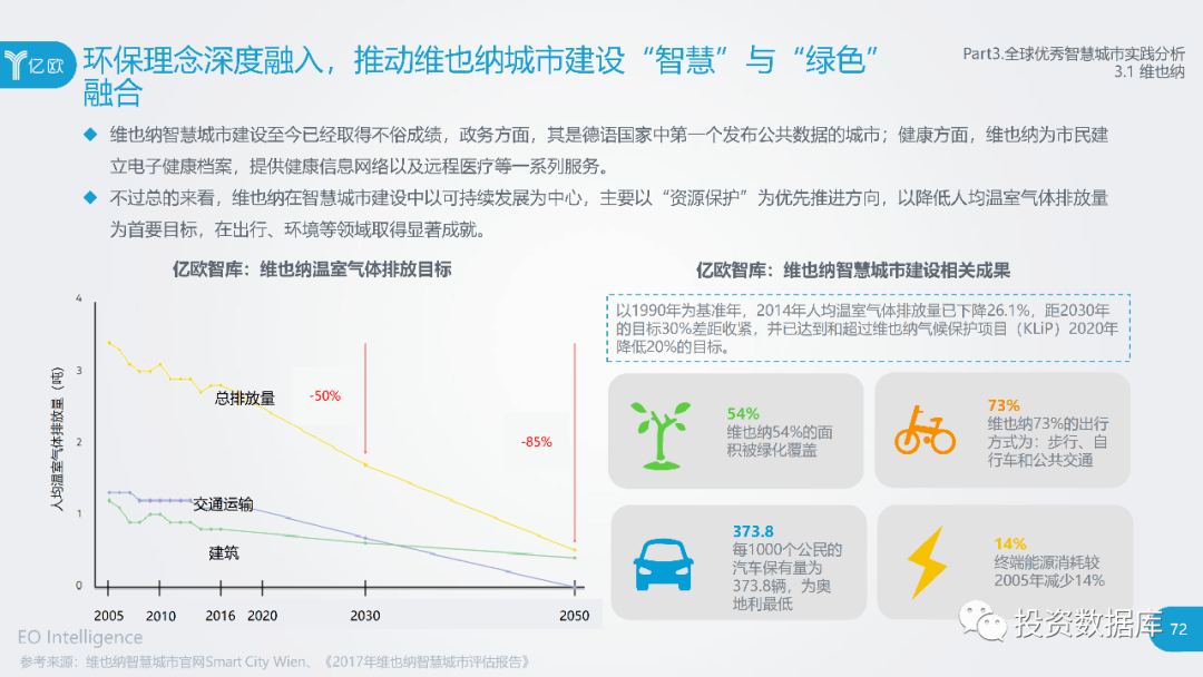 2020中国哪几个城市g_键盘分为哪几个区图解