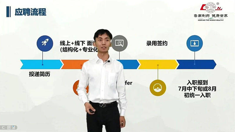 制药|“首选鲁南 荟萃精彩”鲁南制药2021校园招聘空中宣讲来啦！