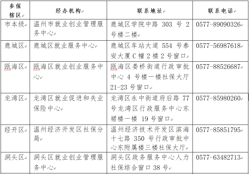 村庄偏远人口多需要干部申请_人口老龄化图片