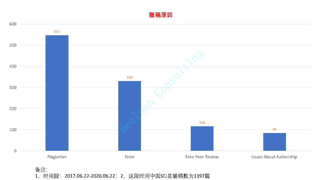 总量和平均量 经济学_和平均六指操作(3)
