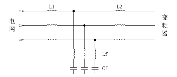 数字滤波器原理属于什么内容_滤波器原理及其作用(3)
