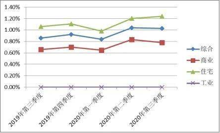 宣城市各县市2020年度前三季度gdp_2020年前三季度河南各市GDP出炉 商丘跃居全省第六