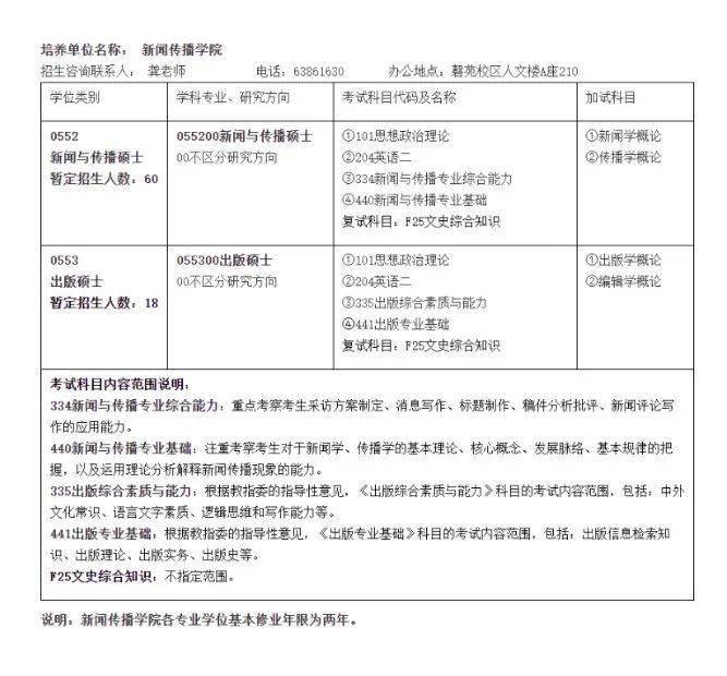 安徽人口2021总人数口_安徽人口职业学院宿舍(3)